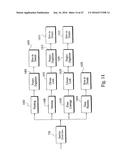 Data-Driven Color Coordinator diagram and image