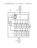 DISPLAY CONTROLLER AND A METHOD THEREOF diagram and image