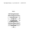 IMAGE PROCESSING APPARATUS AND METHOD, IMAGE CAPTURING APPARATUS, AND     PROGRAM diagram and image