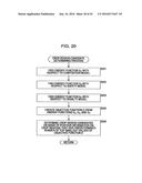 IMAGE PROCESSING APPARATUS AND METHOD, IMAGE CAPTURING APPARATUS, AND     PROGRAM diagram and image