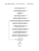 METHODS AND SYSTEMS FOR DISPLAYING A VERTICAL PROFILE FOR AN AIRCRAFT     PROCEDURE WITH NONUNIFORM SCALING diagram and image