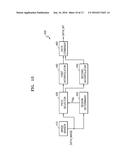 IMAGE PROCESSING APPARATUS, IMAGE PROCESSING METHOD, AND IMAGE PROCESSING     SYSTEM FOR PERFORMING SUB-PIXEL INTERPOLATION diagram and image