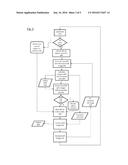 IMAGE PROCESSING diagram and image