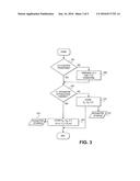 Optimized Stereoscopic Visualization diagram and image