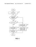 Optimized Stereoscopic Visualization diagram and image