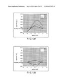 RECORDING/REPRODUCING APPARATUS diagram and image