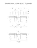 GATE OXIDE FORMATION PROCESS diagram and image