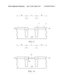 GATE OXIDE FORMATION PROCESS diagram and image