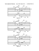 THERMAL PROCESSING IN SILICON diagram and image