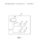 DUAL-OUTPUT GENERATORS diagram and image