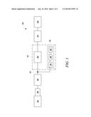 MODULAR POWER CONVERSION PLATFORM diagram and image