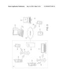 METHOD AND APPARATUS FOR AN ANTENNA diagram and image