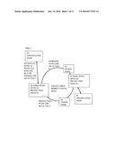 WDM Single Fiber Ring Protection diagram and image