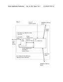 WDM Single Fiber Ring Protection diagram and image