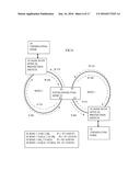 WDM Single Fiber Ring Protection diagram and image