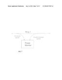 WDM Single Fiber Ring Protection diagram and image