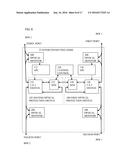 WDM Single Fiber Ring Protection diagram and image