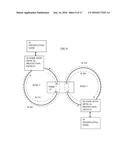 WDM Single Fiber Ring Protection diagram and image