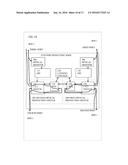 WDM Single Fiber Ring Protection diagram and image