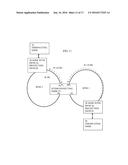 WDM Single Fiber Ring Protection diagram and image