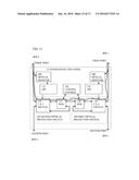 WDM Single Fiber Ring Protection diagram and image