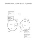 WDM Single Fiber Ring Protection diagram and image