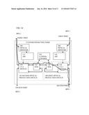 WDM Single Fiber Ring Protection diagram and image