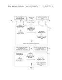 ADAPTIVE COMPRESSION diagram and image