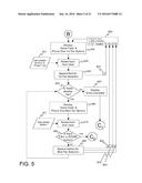 METHOD FOR VISUALIZING AN IVR SYSTEM diagram and image