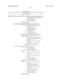 METHOD FOR VISUALIZING AN IVR SYSTEM diagram and image