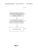 WEARABLE AUDIO MIXING diagram and image