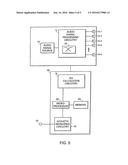 Automatic Audio System Equalizing diagram and image