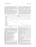 DERMAL COMPOSITIONS diagram and image