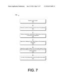 COSMETIC MULTI-LAYERED WIPER diagram and image