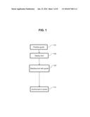 ENDOSCOPE WITH SHARED WORKING CHANNEL diagram and image