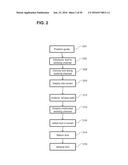 ENDOSCOPE WITH SHARED WORKING CHANNEL diagram and image