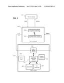 ENDOSCOPE WITH SHARED WORKING CHANNEL diagram and image