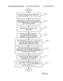 MODELING OF A MAGNETIC FIELD diagram and image