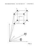 MODELING OF A MAGNETIC FIELD diagram and image