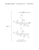 MELANOTROPIN LIGANDS FOR SKIN CARE diagram and image