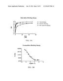 MELANOTROPIN LIGANDS FOR SKIN CARE diagram and image