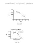 MELANOTROPIN LIGANDS FOR SKIN CARE diagram and image