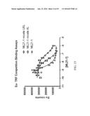 MELANOTROPIN LIGANDS FOR SKIN CARE diagram and image