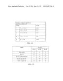 MELANOTROPIN LIGANDS FOR SKIN CARE diagram and image