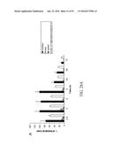 MELANOTROPIN LIGANDS FOR SKIN CARE diagram and image