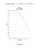 SYSTEMS FOR CUSTOM COLORATION diagram and image