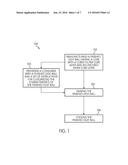 Method of Making a Golf Ball Core diagram and image