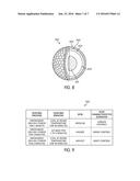 Method of Making a Golf Ball Core diagram and image