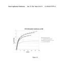 ADSORBENT MATERIALS AND METHODS OF USE diagram and image