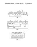 ELECTRIC ARC START SYSTEMS AND METHODS diagram and image